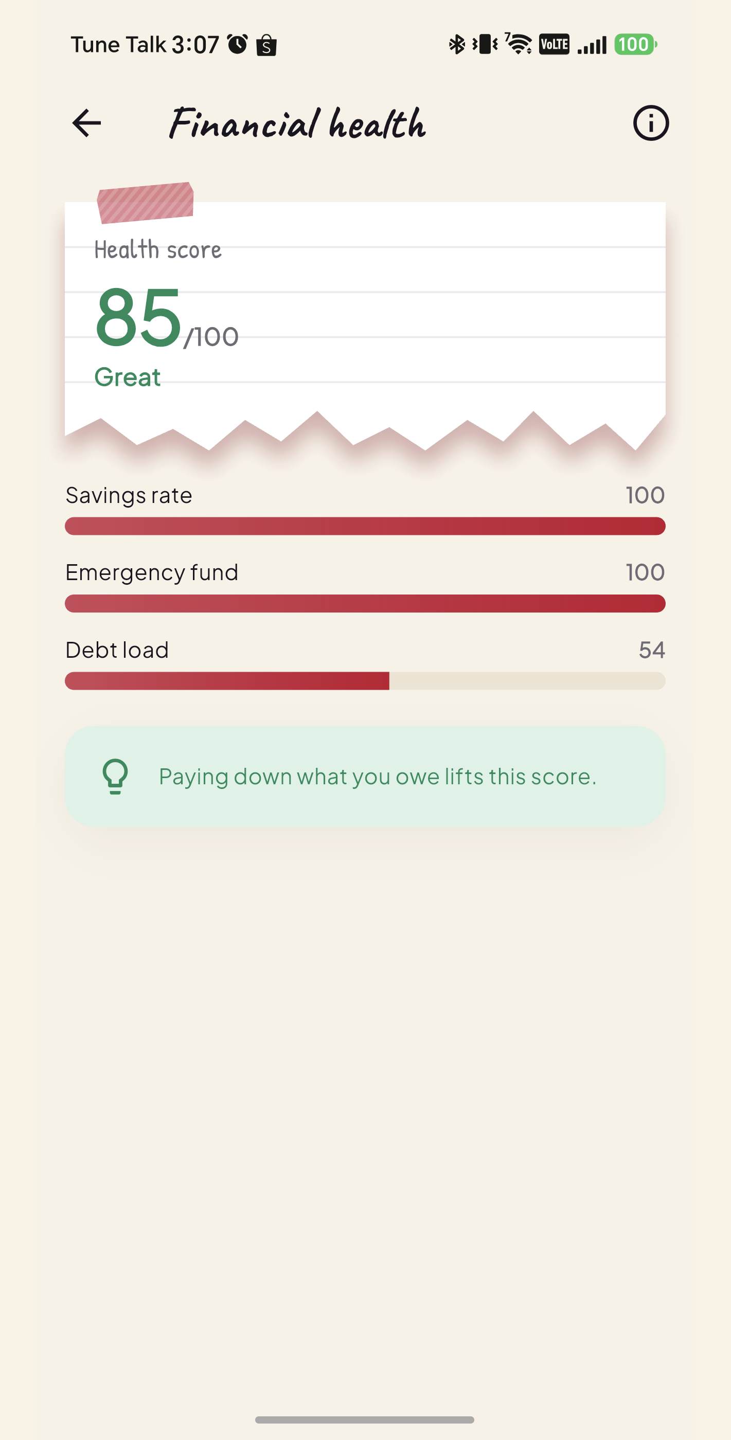 Pitih financial health score screen